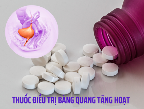 Thuốc điều trị bàng quang tăng hoạt có nguy hiểm không?